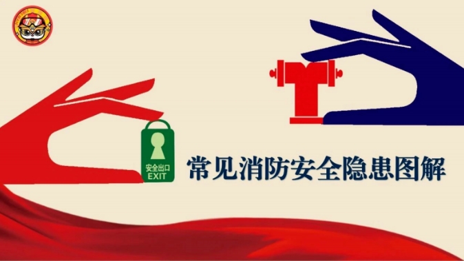 150例常见消防安全隐患图解
